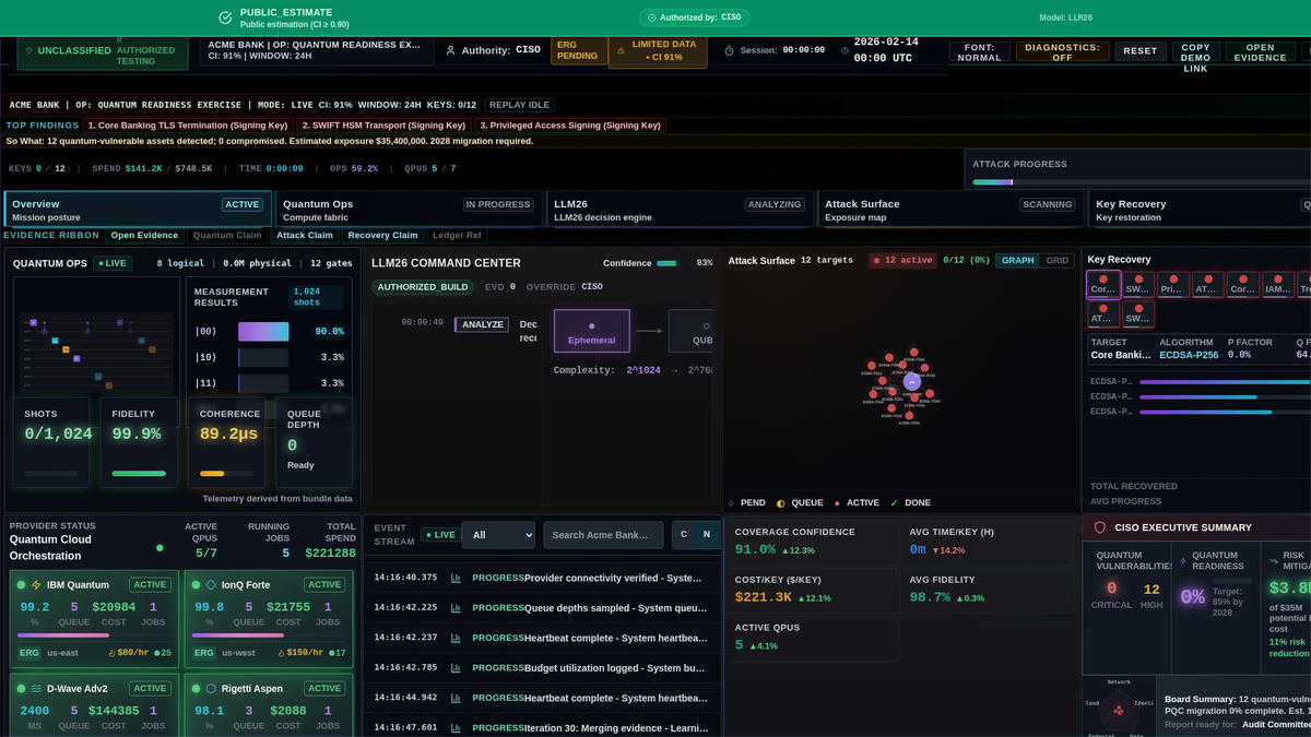 QStrike26 Enterprise Testing Platform - Live Demo Preview
