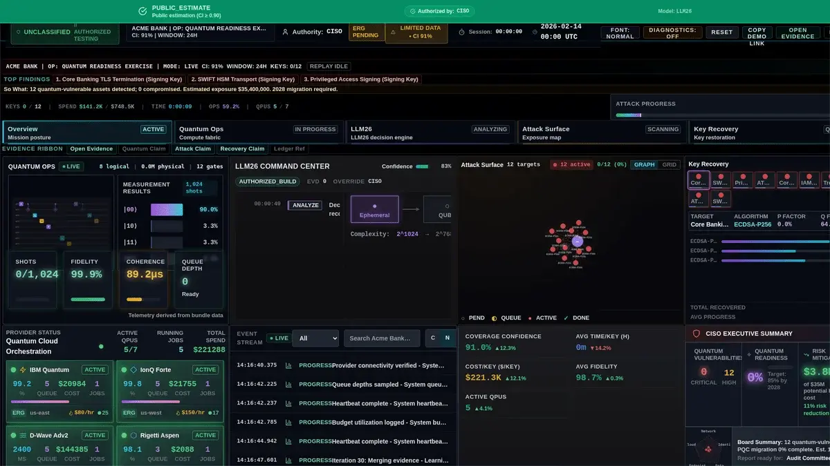 QStrike assessment console showing a governed attack-path run with quantum-cloud execution status, exposure-window prioritization, and the evidence review queue